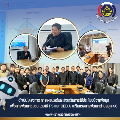 พช.พะเยา : ดำเนินโครงการ การเผยแพร่และส่งเสริมการใช้ประโยชน์จากข้อมูลเพื่อการพัฒนาชุมชน โดยใช้ TIS และ CDD AI เสริมแรงการพัฒนาตำบลยุค 4.0