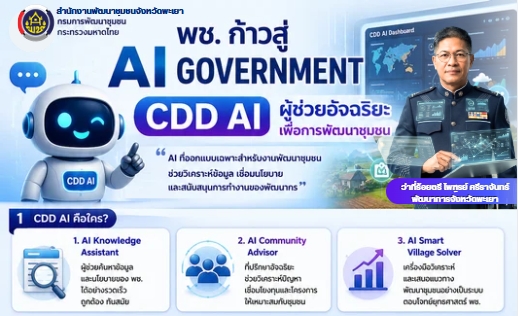 🌟 พช.พะเยา ก้าวสู่ AI Government 🌟