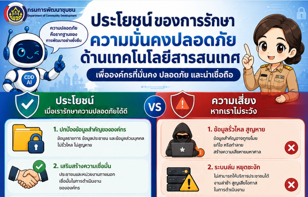 ความมั่นคงปลอดภัยด้านเทคโนโลยีสารสนเทศ